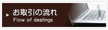 お取引の流れ